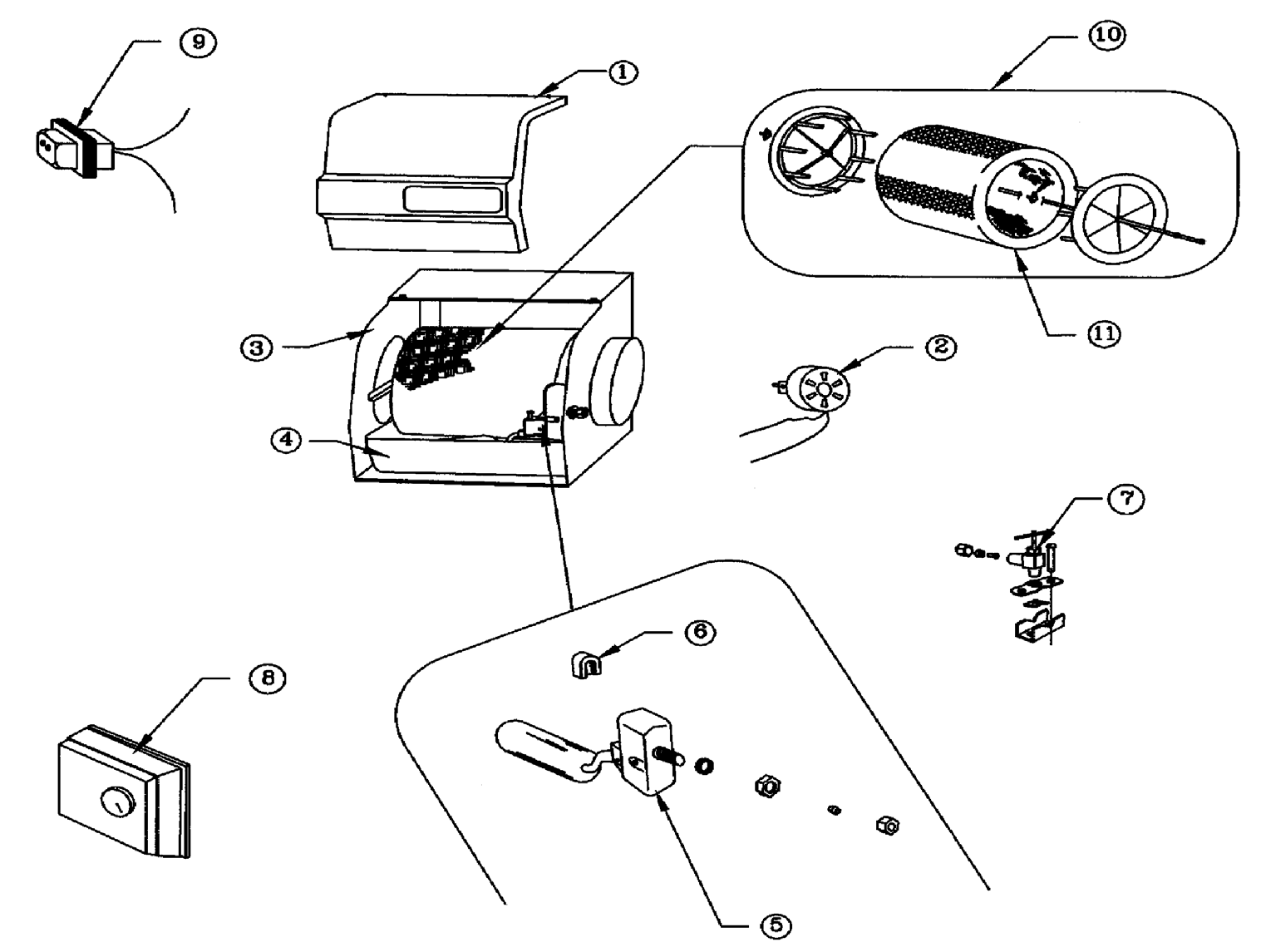 Parts Parts